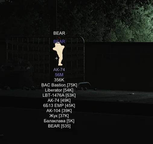 EFT SKY cheat: see inventory and gear value of other players